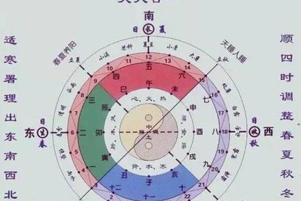 痣相中的生死密码：病苦死预示的惊人真相
