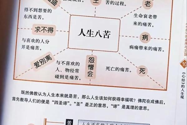 痣相中的生死密码：病苦死预示的惊人真相