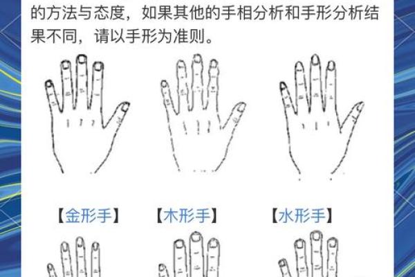 神秘手相痣相学：揭开命运之谜的神奇之门