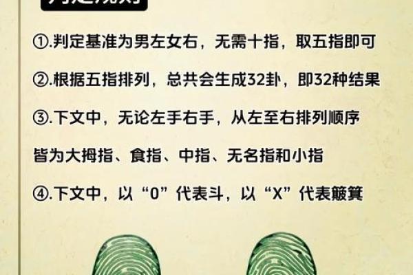 神秘手相痣相学：揭开命运之谜的神奇之门