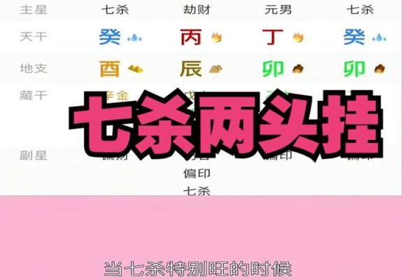 拥有两个七杀的八字，是祸还是福？