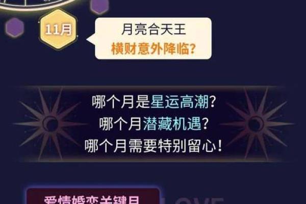 农历正月二十，揭秘你的星座运势大揭秘