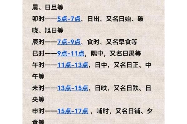 探索天干十二支的深刻含义与应用