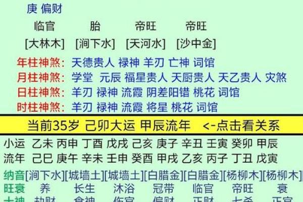 八字金水解析：解锁命运的秘密