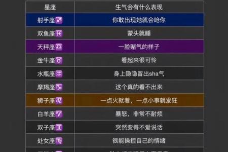 揭秘阴历六月十三：揭秘你的星座命运