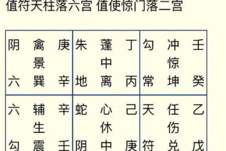 年柱相克如何影响你的一生？命理大师解答