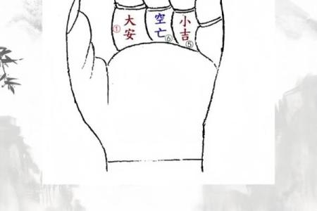 大六壬在线排盘推荐：精准预测与使用技巧大揭秘