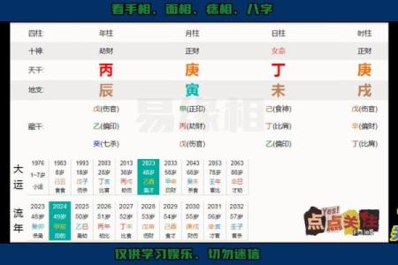 八字身弱财旺如何影响你的人生财富走势