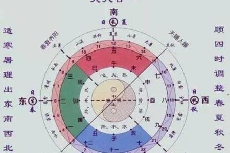 痣相中的生死密码：病苦死预示的惊人真相