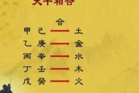 天干相合者影响大揭秘，助你化解命运困局