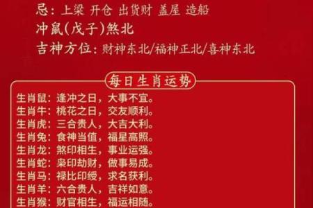生肖君子，财运亨通，2024新春爆款来袭
