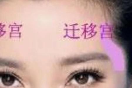 面相灾厄宫揭秘：破解命运之谜，告别霉运