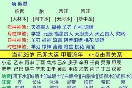 八字金水解析：解锁命运的秘密