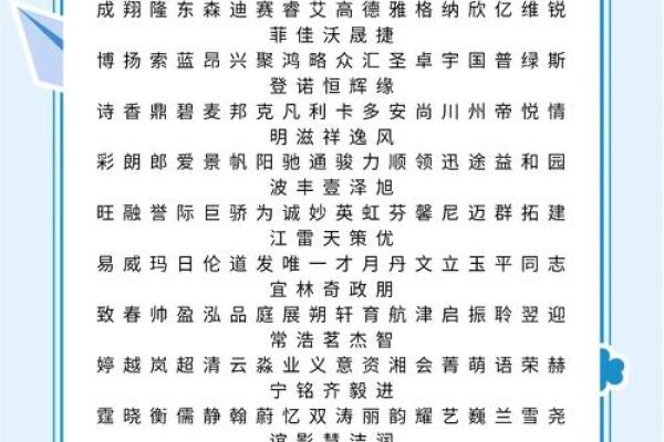 公司起名技巧：如何为你的品牌选择一个引人注目的名字