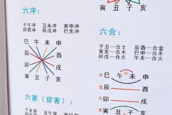 乾壬巽风水秘籍：揭秘阴宅风水布局的黄金法则