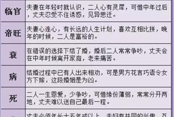 八字能信吗？看完你会有答案