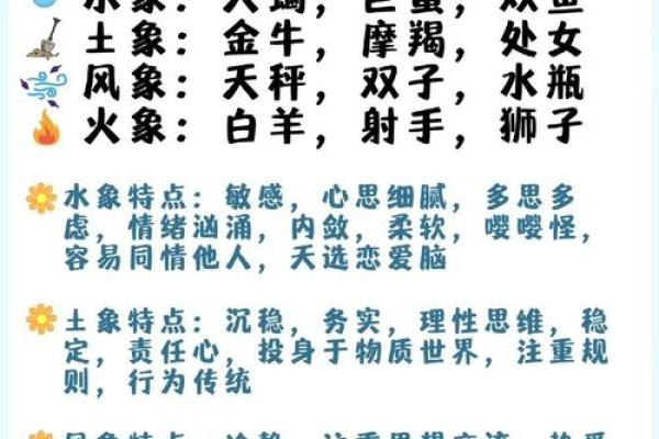 十二星座玩家的星座秘籍：解锁你的运势宝藏