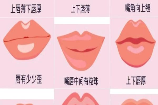 嘴角上扬，财运亨通：揭秘嘴巴面相的惊人秘密