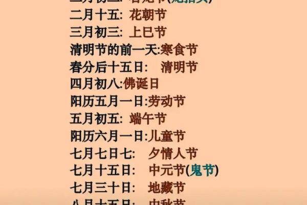 揭秘传统韵味：阴历节日里的民俗盛宴