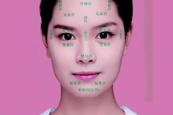 国字下巴面相揭秘：财富与运势的秘密武器
