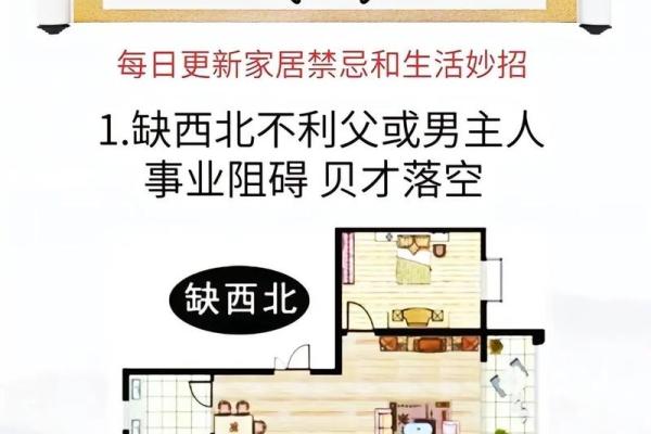 家居风水揭秘：揭秘最佳朝向，让你的家财运亨通、福运连连