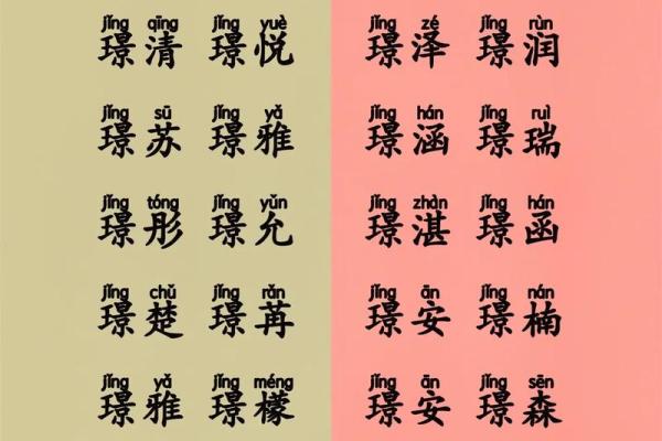 姓管宝宝名字推荐：寓意与音韵的完美结合