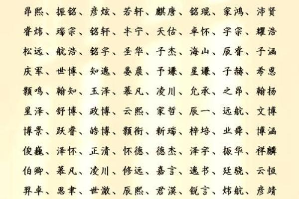 免费为你量身定制生辰八字名字，运势倍增
