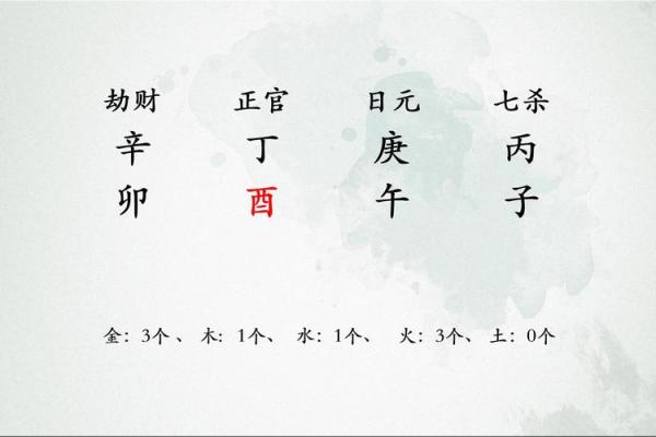 遇到八字相刑怎么办？化解方法一览