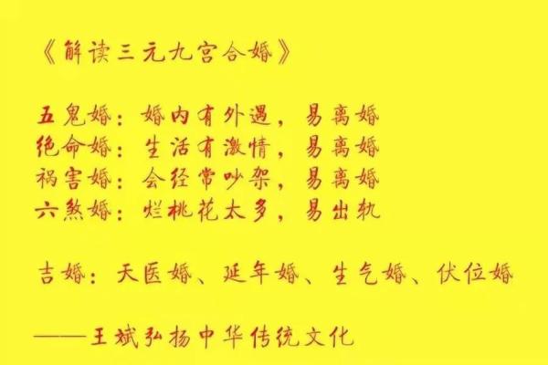 透过八字看夫妻宫，破解婚姻中的潜在问题