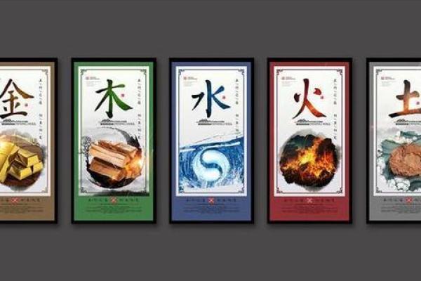 解析董字五行的秘密
