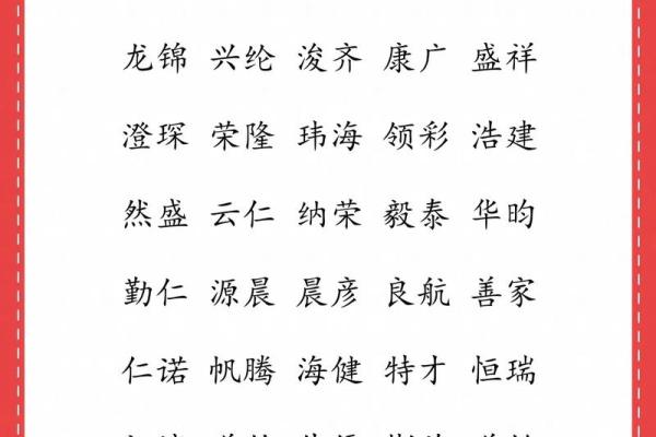 公司起名打造独特品牌的秘诀