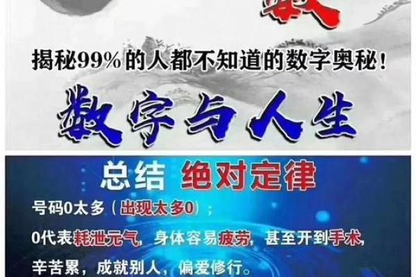 数字命理能量，改变你的人生运势