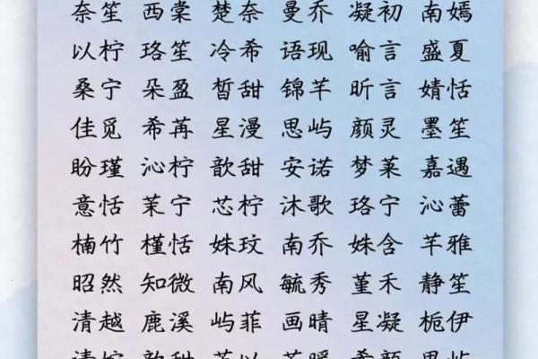 打破传统，为乔取个既好听又有意义的名字