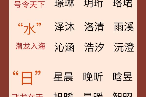 想要好运名字？在线起名网免费取名轻松搞定