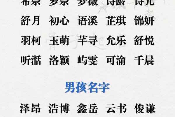 想要好运名字？在线起名网免费取名轻松搞定