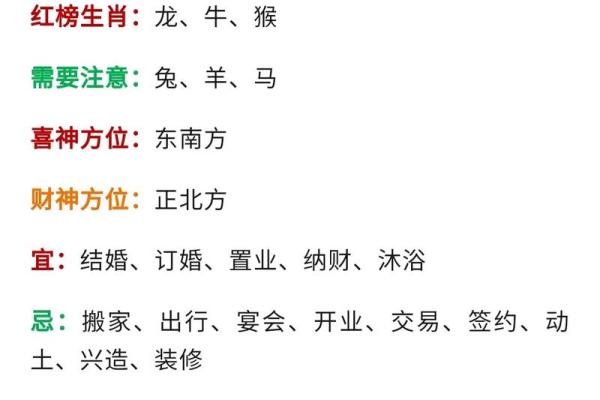 生肖开码，财运亨通，揭秘你的幸运生肖