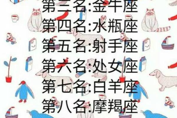揭秘十二星座，谁是隐藏的绝世奇才？