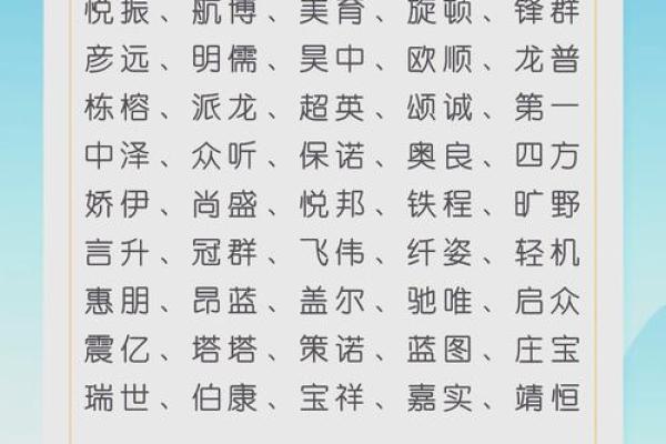 公司名字起名大全集：打造独特品牌的完美命名指南