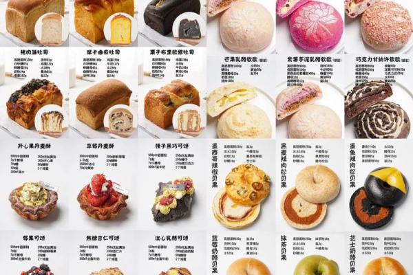 打造品牌影响力的面包公司名称