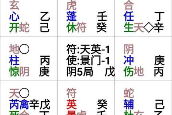 肖五行属性对照表，助你提升运势的秘密武器