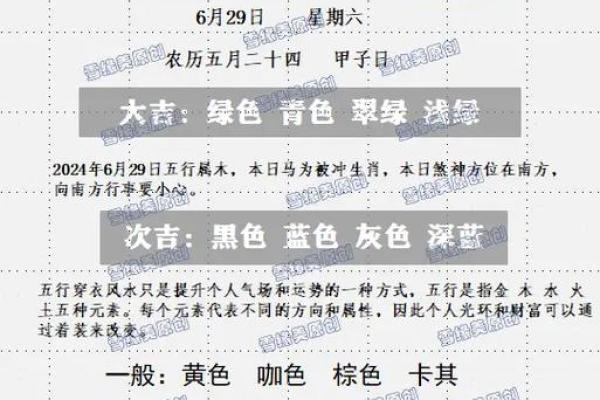 肖五行属性对照表，助你提升运势的秘密武器