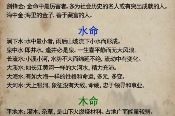 揭秘：水中木命，探寻命运的独特密码