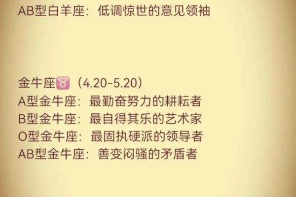 血型星座属相完美配对指南