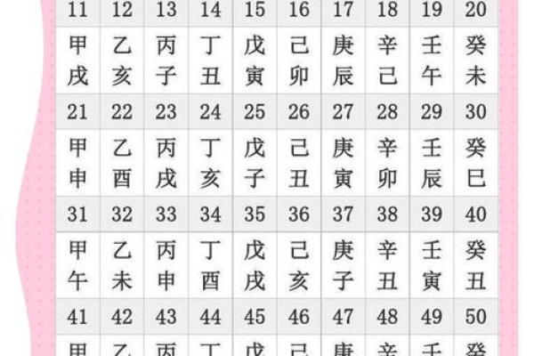 天干地支秘境：揭秘传统节日民俗的神秘面纱