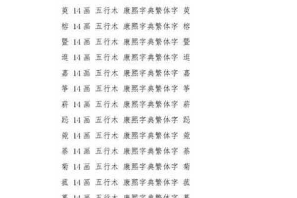 如何为五行属木的女孩起个寓意深远的名字