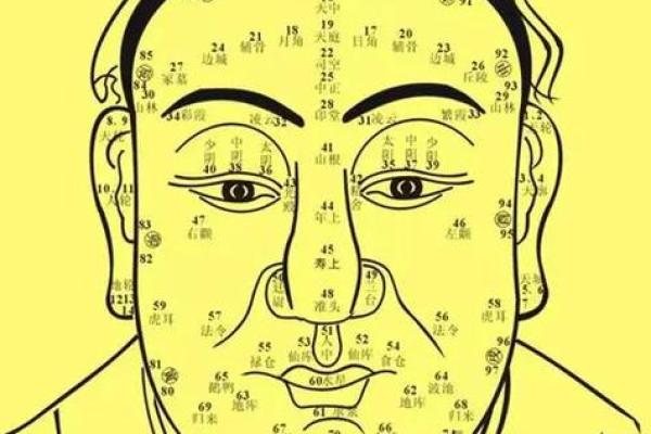 揭秘：如何从面相看出一生的平安富贵