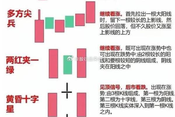 手相奥秘：上升线揭示你的运势攀升之路
