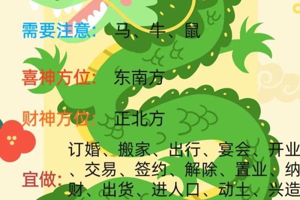 嘴型解码，一猜便知生肖