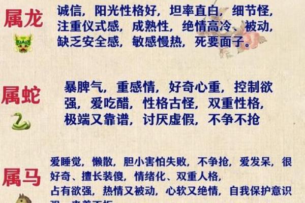 嘴型解码，一猜便知生肖