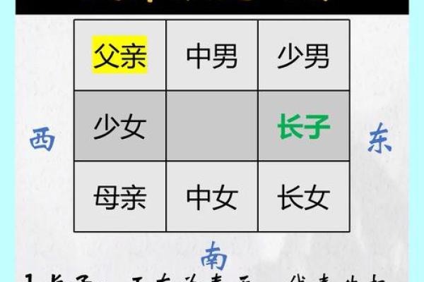 无窗卧室，揭秘隐藏风水秘籍，助你运势翻倍